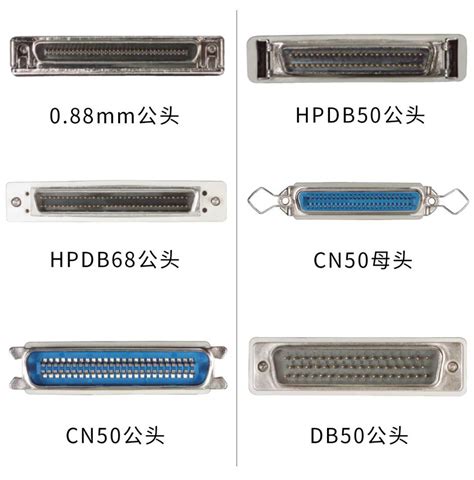 Computer System Interface 的图像结果