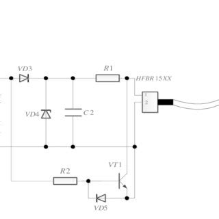 Image result for Computer Simulation Diagram