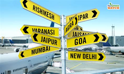 Market Research Services Company in Gurgaon, India-The India Watch