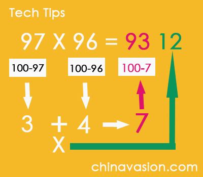 Multiply Higher Numbers 的图像结果