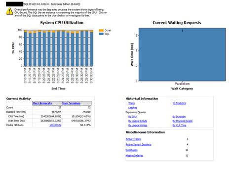 Image result for SQL Database Tools