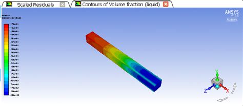 Image result for Setting Phase Change Simulation in Fluent