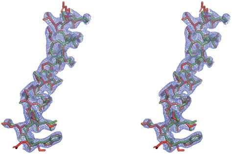 Direct Phasing of Coiled-Coil Protein Crystals