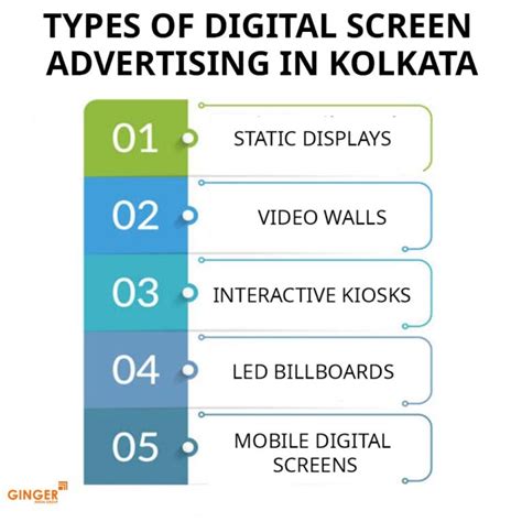 Digital Screen Ad 的图像结果