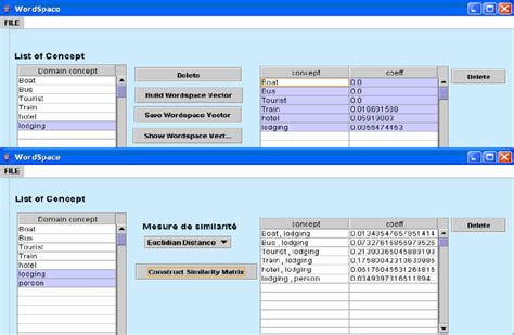 Word Space Models 的图像结果