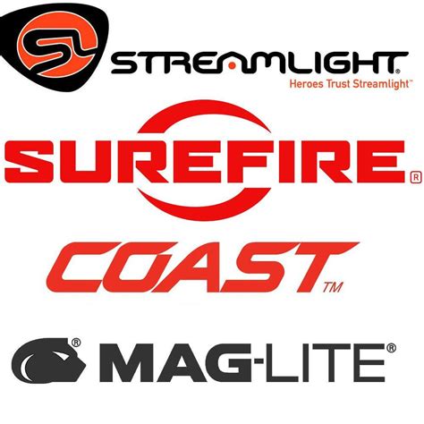 Image result for Streamlight Logo