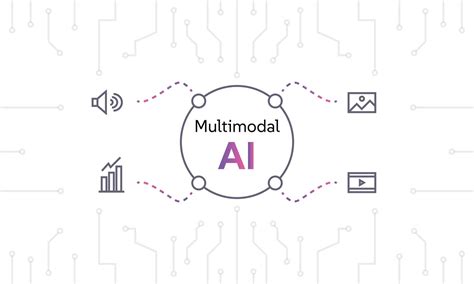 What is Multimodal AI? | Salesforce
