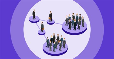 Line Staff and Functional Structure 的图像结果