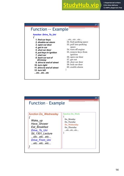 Solve Programming Problems 的图像结果