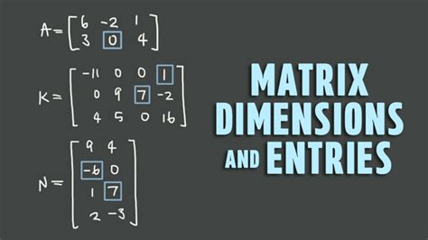 Image result for Matrix Dimensions