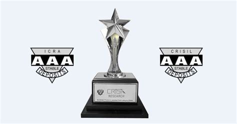 Know more about our fair Practices Code