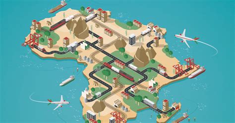 Free Trade Area Examples 的图像结果