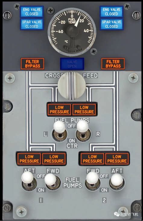737NG Driver Tutorial 5 的图像结果