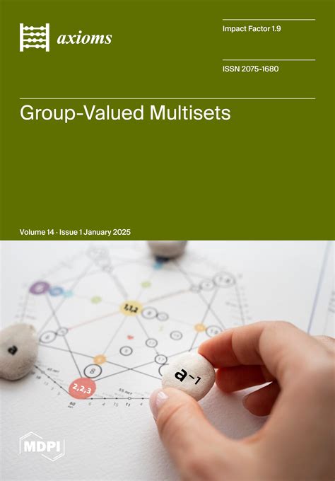 Axioms | Announcements