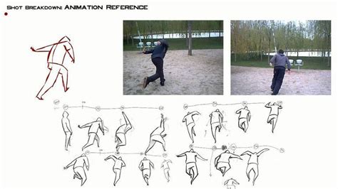 Image result for Walk Animation Reference