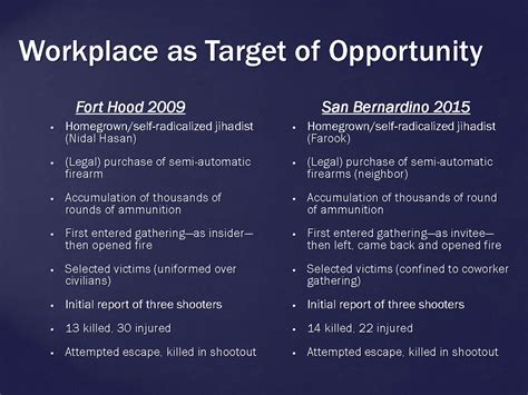 (U//FOUO) FDNY Presentation on San Bernardino Terror Attack | Public ...