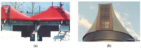 Symmetric Shape Transformations of Folded Shell Roofs Determining ...