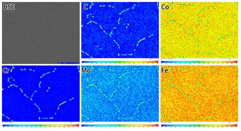 Surface Hardening Behavior of Advanced Gear Steel C61 by a Novel Solid ...