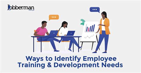 Employee Training And Development 的图像结果