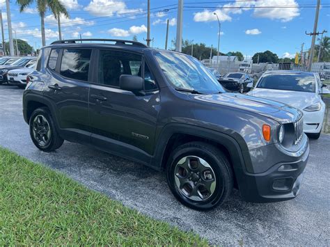 2018 Jeep Renegade