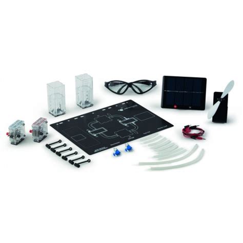 Image result for Core Basic Tutorial