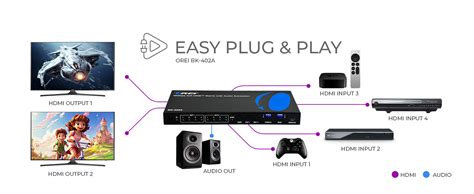 OREI 8K eARC HDMI Matrix Switch 4 X 2, Switcher with Audio Extractor ...