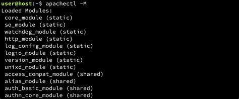 Image result for Apache Module