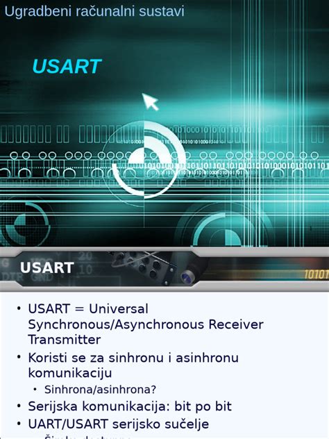 Image result for USART Code Format