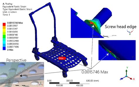 Elastic Strain 的图像结果