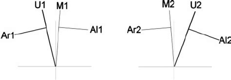 On the Right 的图像结果