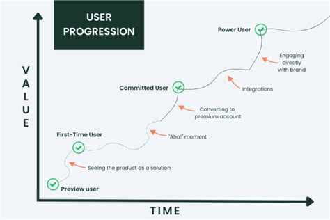 Image result for AAA Algorithm