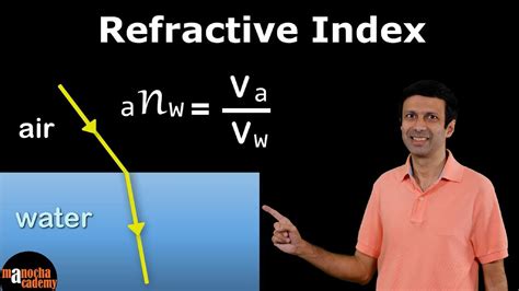 How to Work Out Refractive Index 的图像结果