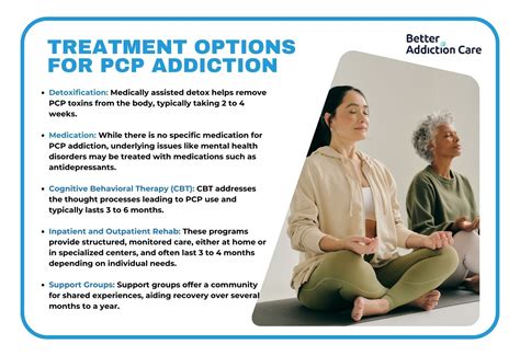 Phencyclidine Addiction: Definition, Causes, Signs, Effects, and Treatment Methods