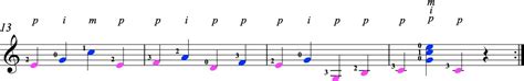 Image result for Imitative Polyphony Example