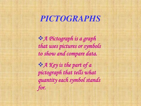 Image result for Using Pictographs