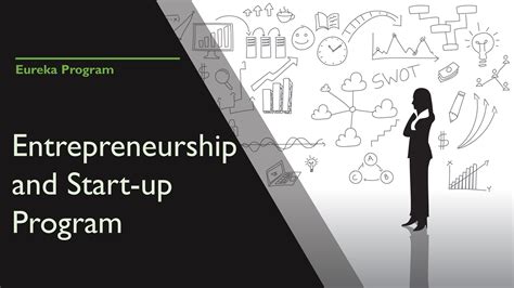 Image result for Entrepreneur Program