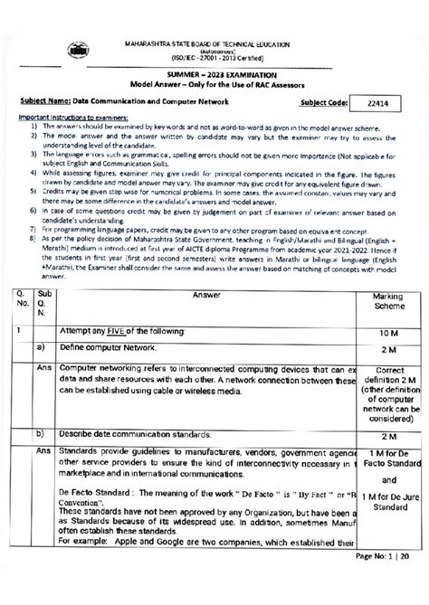 DCC s23 - Model Answer for DCC in MSBTE - Computer Science and ...