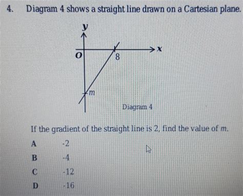 Image result for Straight Line Cartesian Form