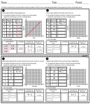 Image result for Identifying Constant of Proportionality