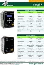 4B HotBus - Serial Network Bucket Elevator & Conveyor Monitoring - 4B ...