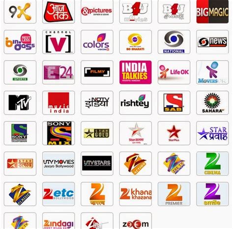 Image result for India Channel