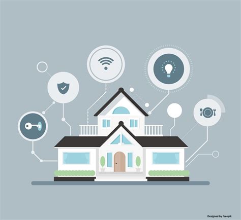 Secure Home Network Setup 的图像结果