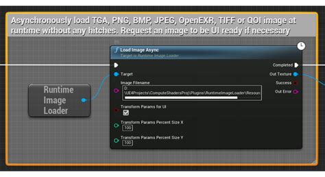 Image result for UE4 Load Texture File and Display It