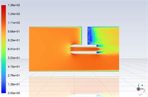 Chapter 28: Modeling One-Way Fluid-Structure Interaction (FSI) Within ...