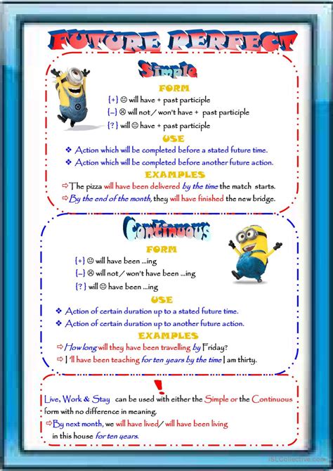 Future Perfect Lesson Plan 的图像结果