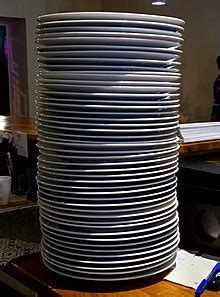 Stack Abstract Data Type 的图像结果