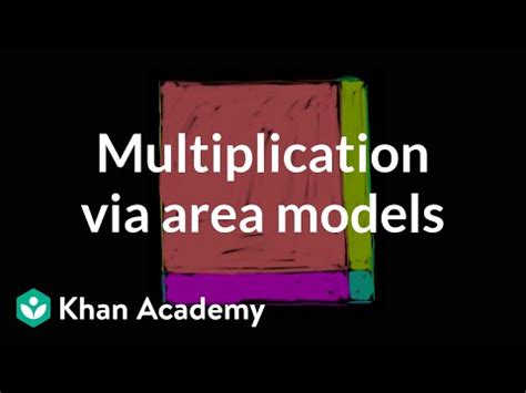 Understanding multiplication through area models Video Lecture