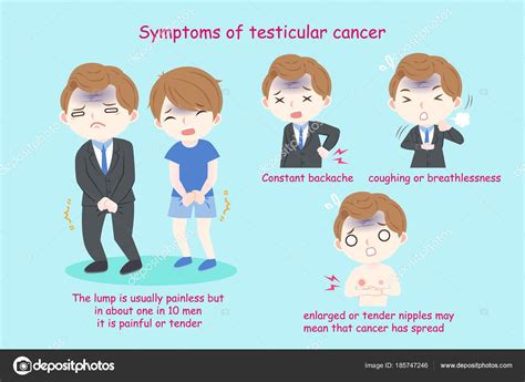Terrified Of Testicular Cancer