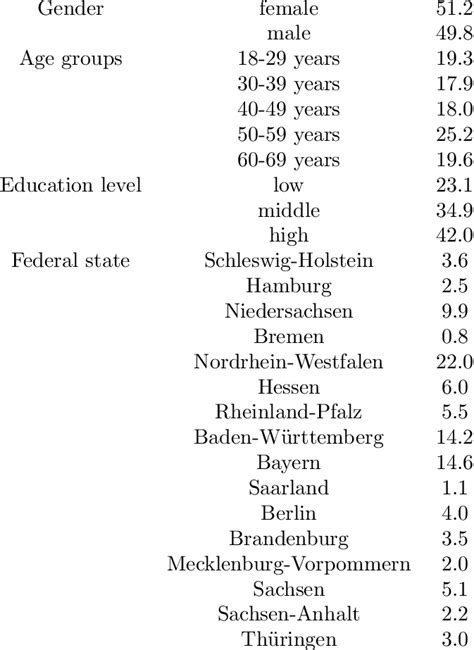 Attribute Examples 的图像结果