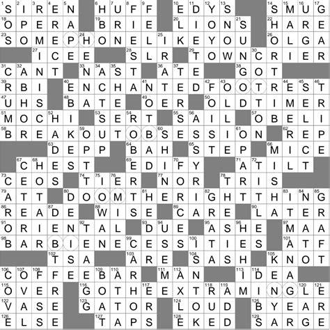 Restrain as one's enthusiasm crossword clue Archives - LAXCrossword.com
